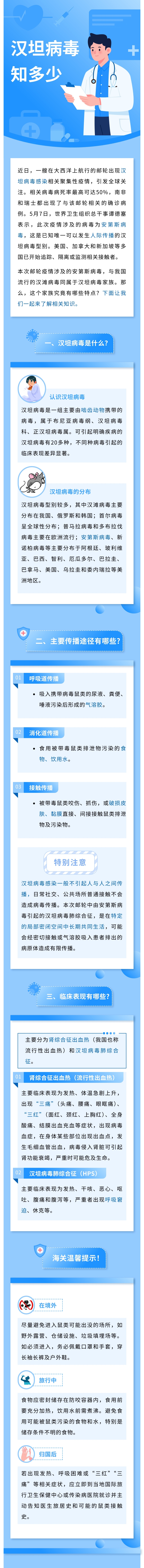 5-15 海关提醒｜汉坦病毒需警惕